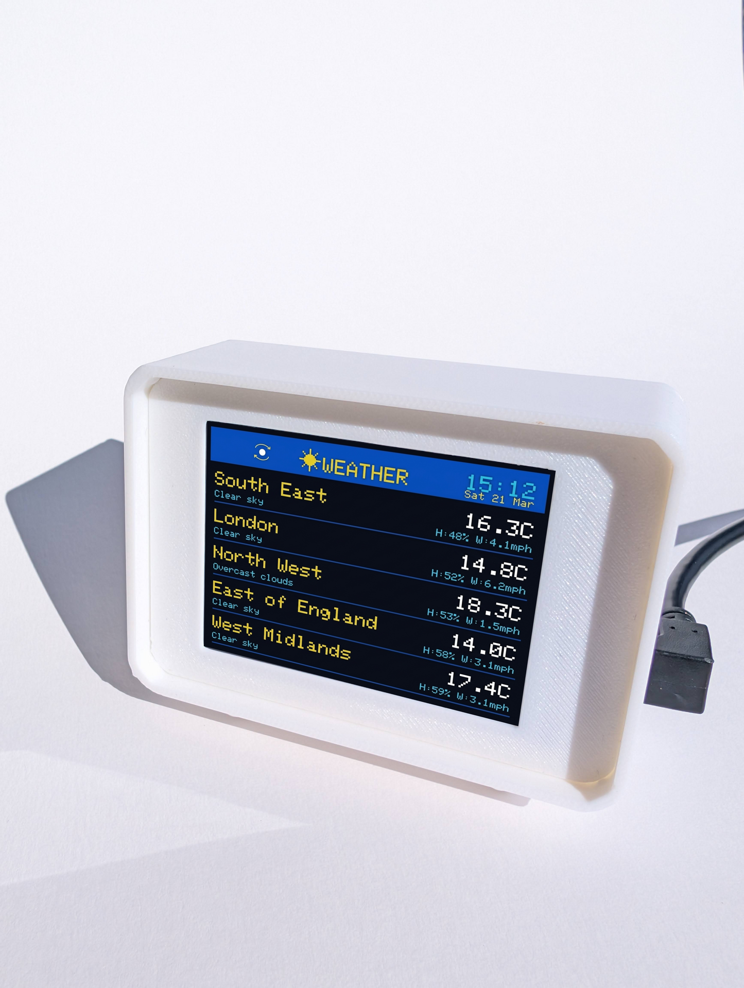 SeeFax - Retro Live Display