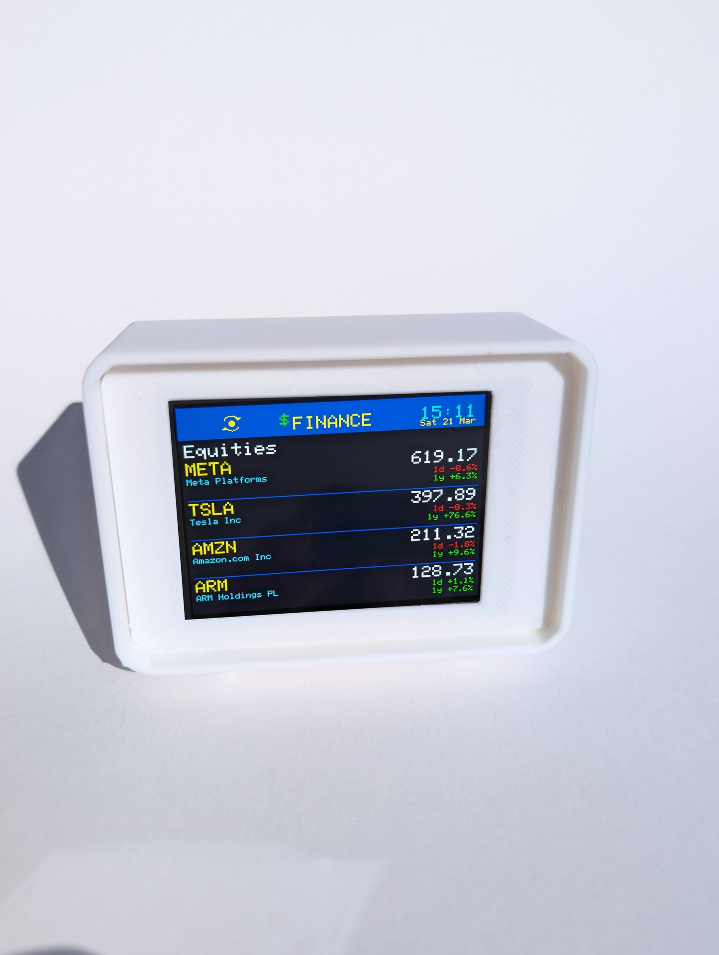 SeeFax - Retro Live Display